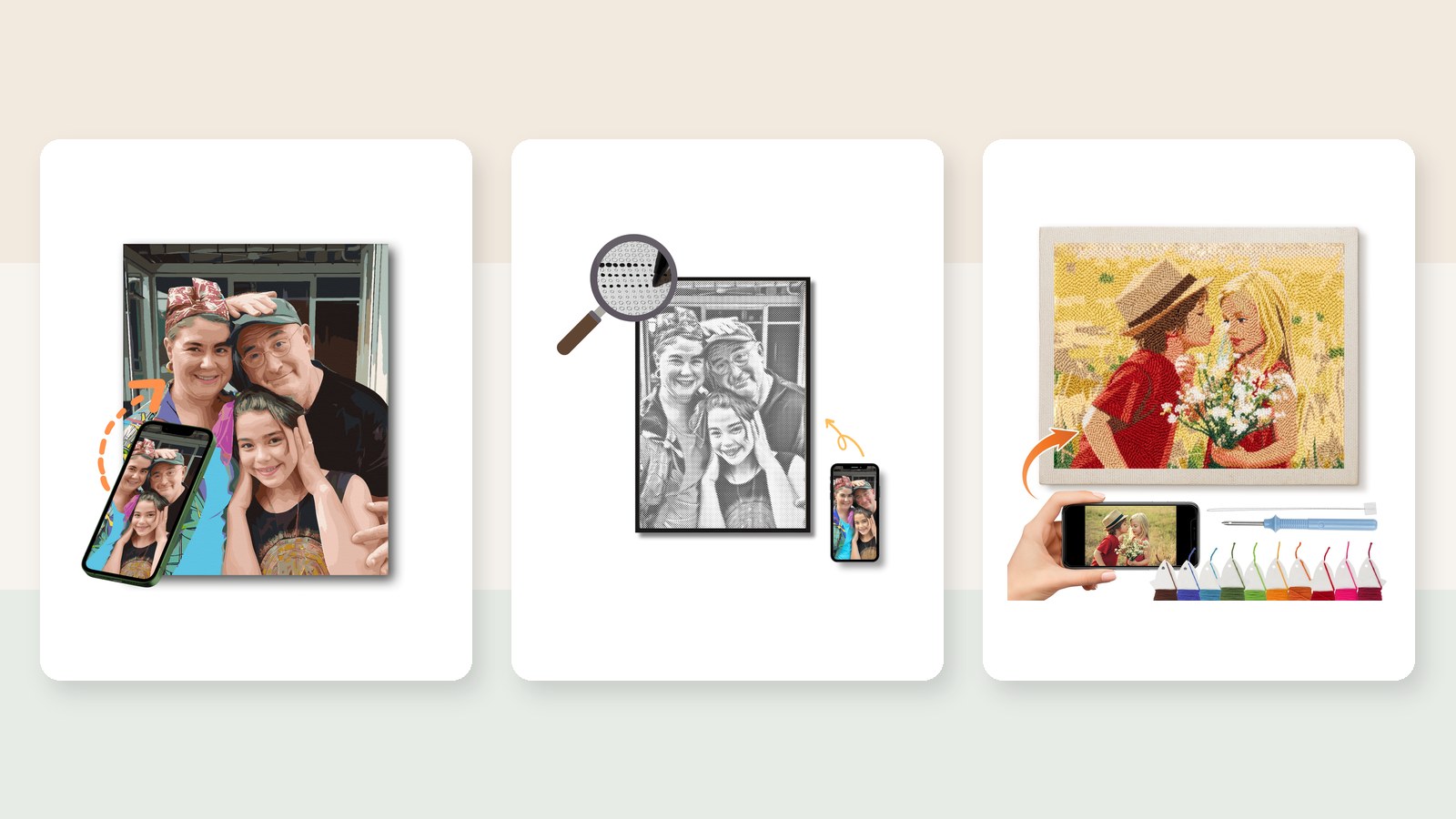Turn Your Photos into Art: Which Custom Craft Kit is Right for You ...