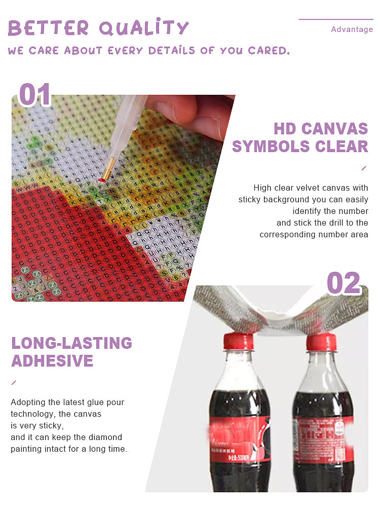 Printed placement symbols and adhesive canvas beneath the protective film
