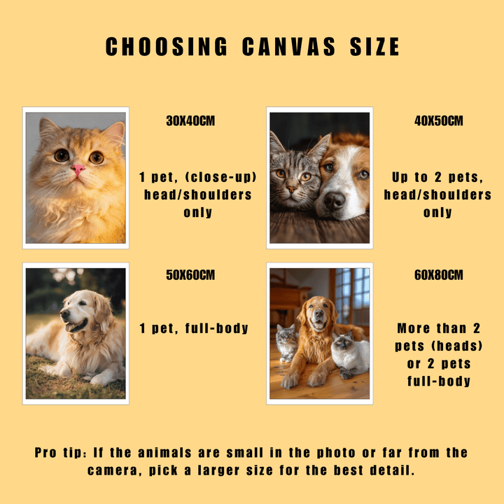 Dot PaintingCustom Dot Painting Own Photo - isuvio