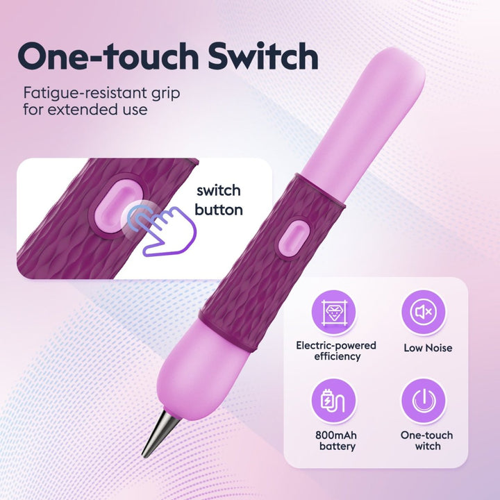 Diamond Painting KitsElectric Diamond‑Painting Pen 2.0 - isuvio