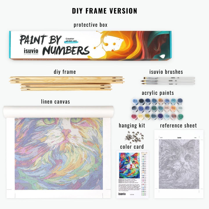 Paint By Numbers Kitisuvio™ Food & Beverage No.2 - isuvio