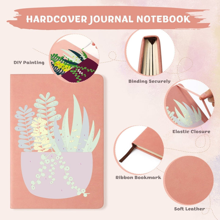 Notebook Plants No.10 - isuvio