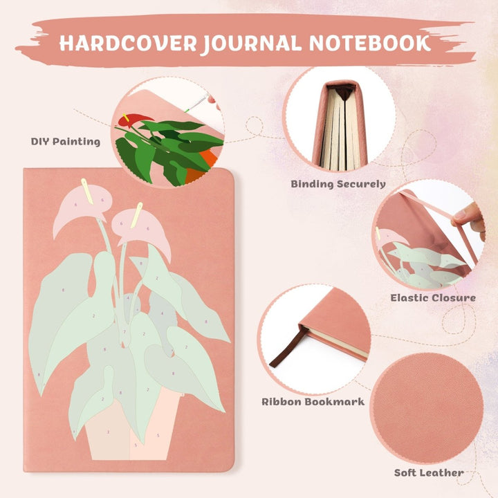 Notebook Plants No.11 - isuvio