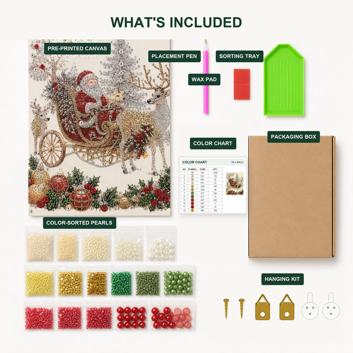 Contenido del kit de arte con perlas: lienzo, perlas, lápiz, cera, bandeja, tabla de colores, caja y kit para colgar