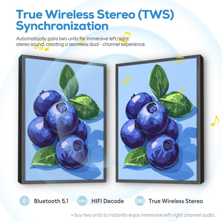 Paint By Numbers KitSpeaker - Blueberry Bunch - isuvio