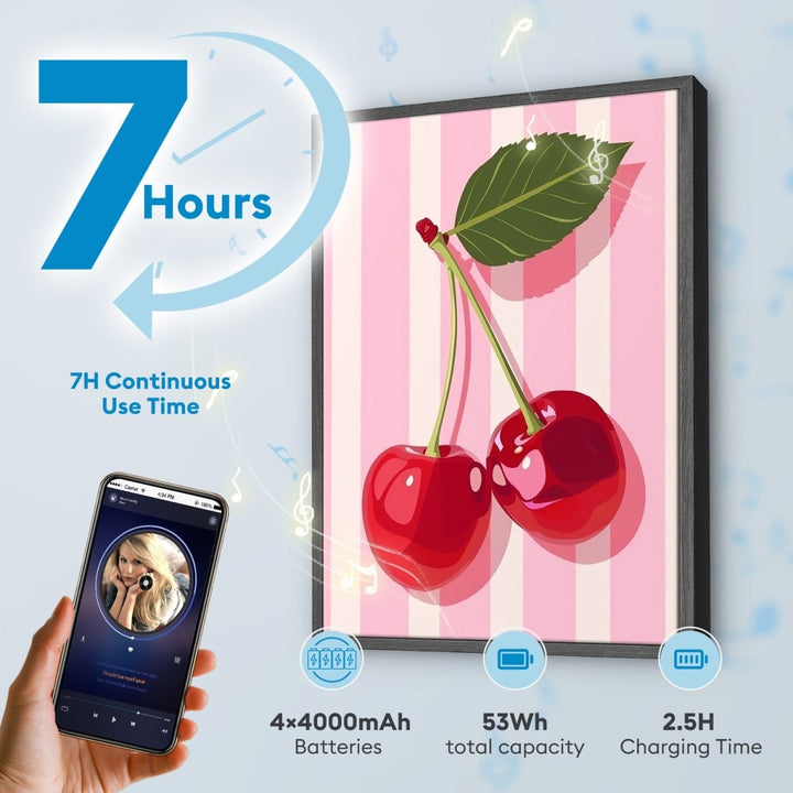 Paint By Numbers KitSpeaker - Cherry Duo - isuvio