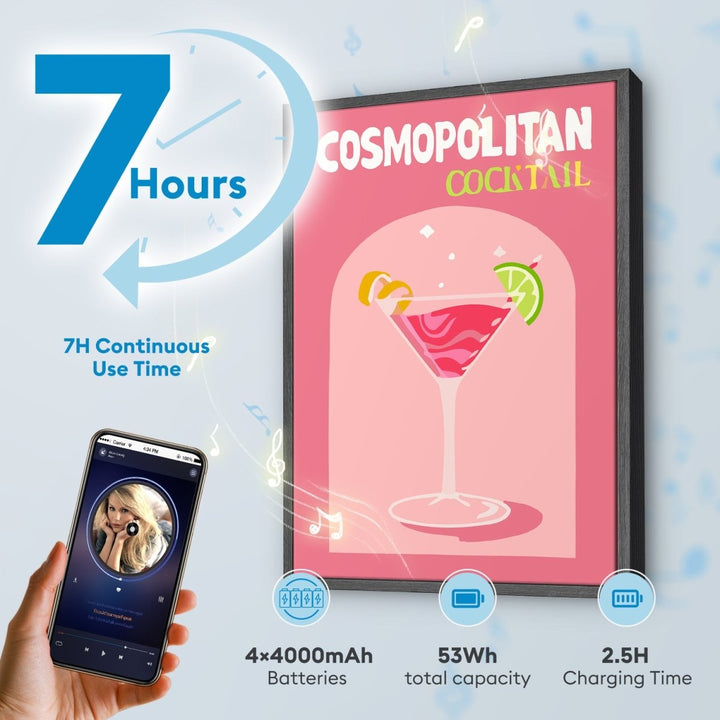 Paint By Numbers KitSpeaker - Cosmopolitan Cocktail - isuvio