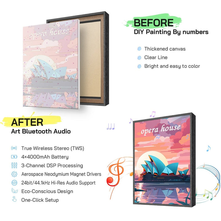 Paint By Numbers KitSpeaker - Cosmopolitan Cocktail - isuvio