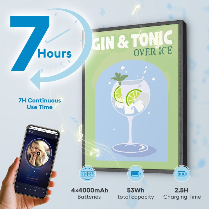 Paint By Numbers KitSpeaker - Gin & Tonic - isuvio