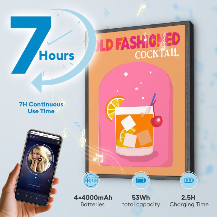 Paint By Numbers KitSpeaker - Old Fashioned - isuvio