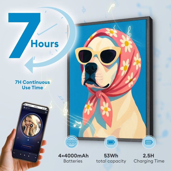 Paint By Numbers KitSpeaker - Retro Dog with Scarf - isuvio