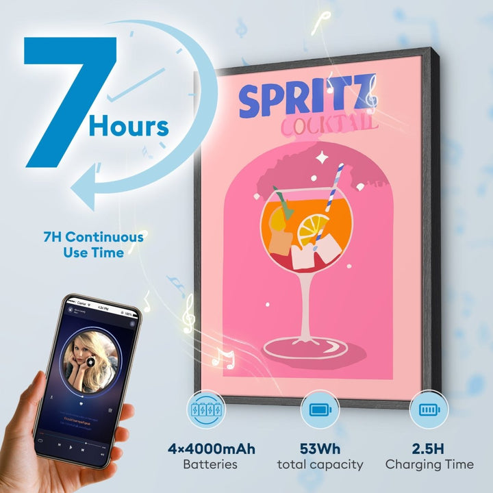 Paint By Numbers KitSpeaker - Spritz Cocktail - isuvio